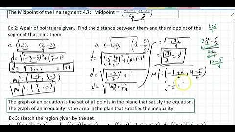 1.9(1)The Coordinate Plane, Graphs of Equations, Circles