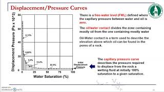 23  capillary pressure 7