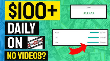 Make $100 Per Day On YouTube Without Making Any Videos In 2020