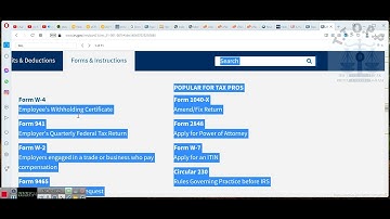 THE Procedure FOR BILLS OF EXCHANGE