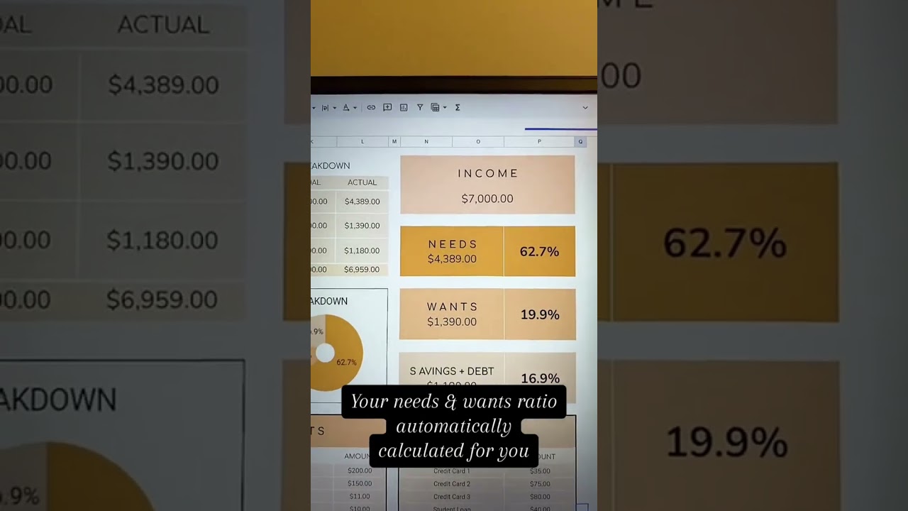Master the NEEDS vs WANTS game with this budget spreadsheet (google sheets)