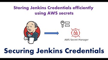 Securing Jenkins Credentials | Storing Jenkins Credentials efficiently using AWS secrets