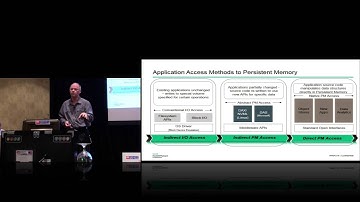 HPE Persistent Memory