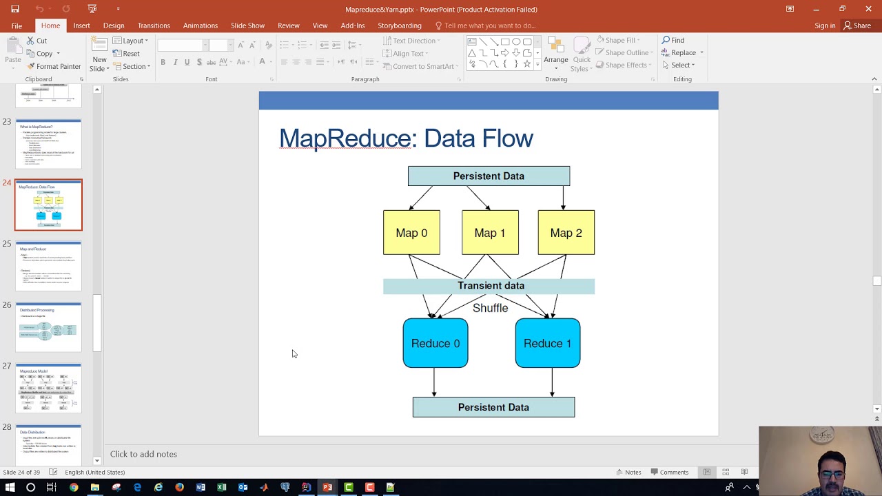 Map reduce Training-01 آموزش فارسیmap reduce بخش اول - YouTube