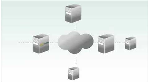 SDL Tridion WCM Platform for Multi-Channel Marketing
