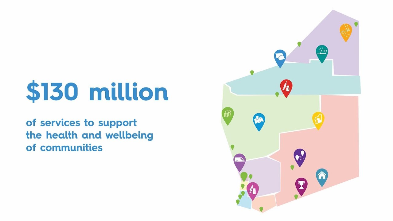 Year In Review 202122 Highlights WA Primary Health Alliance YouTube