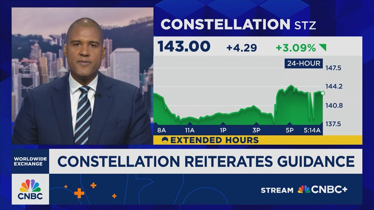 The Wrap-Up for Tuesday October 7