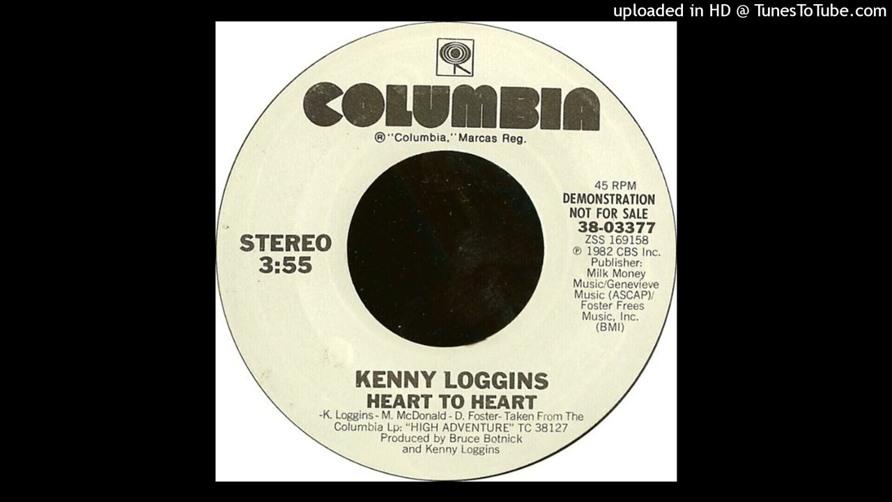 Kenny Loggins - Heart to Heart (Isolated Vocals) - YouTube