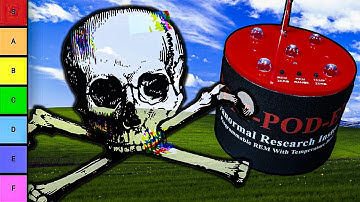 I Tested EVERY Ghost Hunting Device..