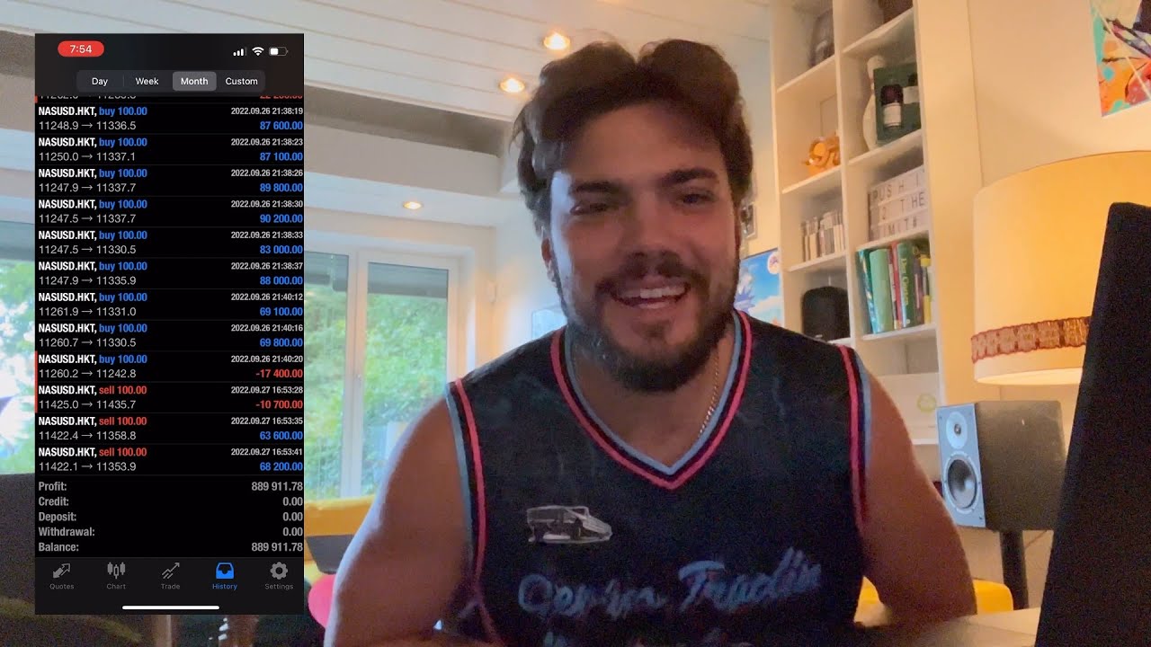 +$228,233 Profit in 3 Days. Overall +4,7 Million in 5 months Day Trading  NAS100