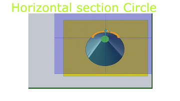 Conic sections overview animation video
