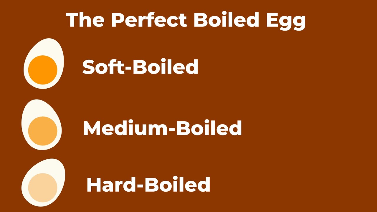 How to Make Perfect Hard Boiled Eggs YouTube