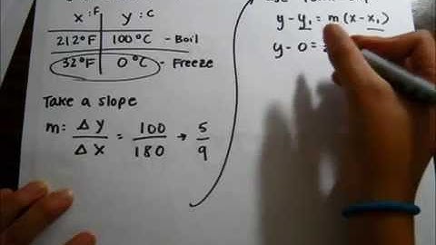 Deriving the Equations for °Celsius in terms of °Fahrenheit