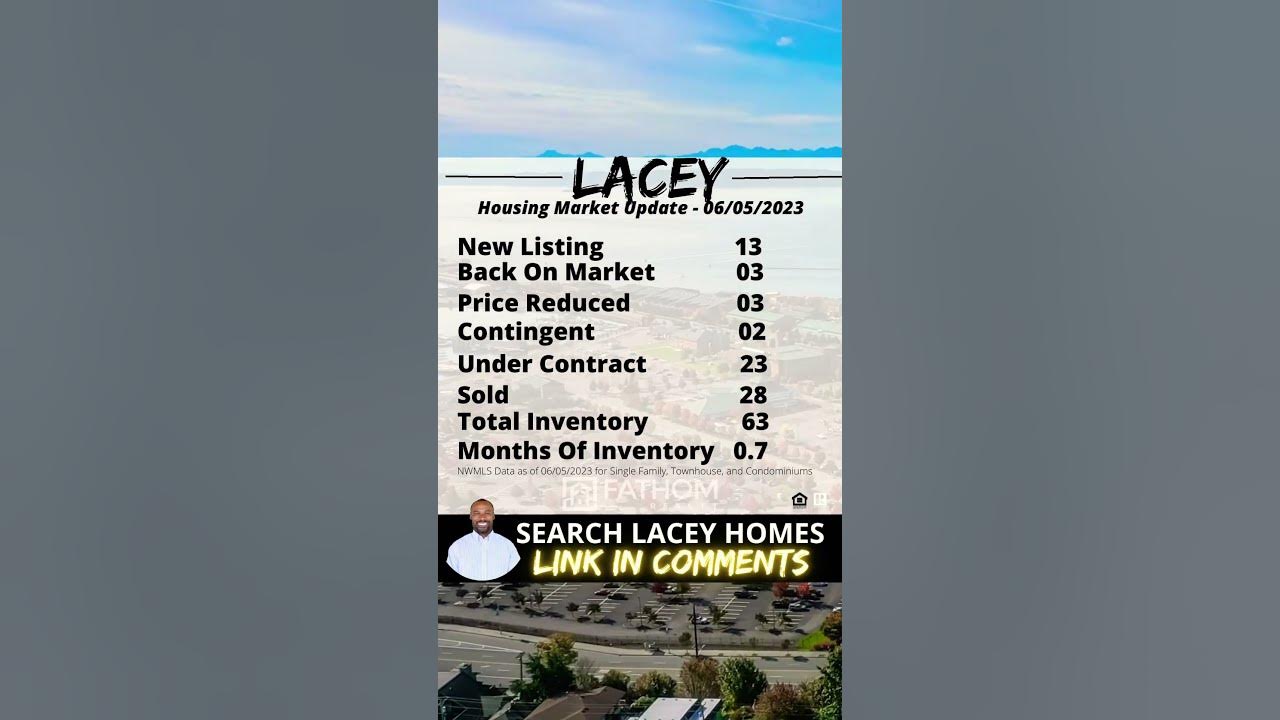LACEY WA Housing Market Update Lacey Washington Real Estate Market