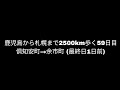 【倶知安町→余市町(北海道)①】鹿児島から札幌まで2500km歩く59日目