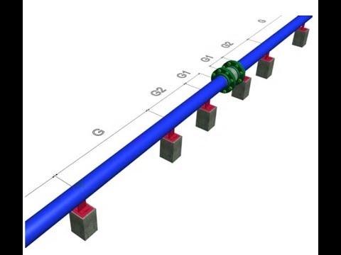 Video: ¿Cómo se instalan las juntas de expansión?