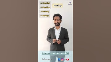 Components of Functional English #functionalenglish #spokenenglish #learnenglish #the_literature_man