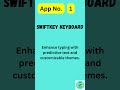 Unlocking Typing Magic with SwiftKey | App Byte Insights #appbyteinsights #subscribe