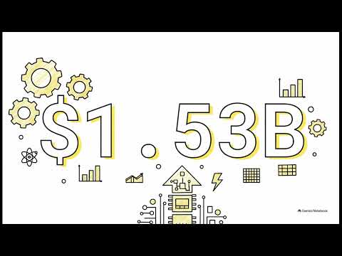 KLA FY2026 Deep-Dive