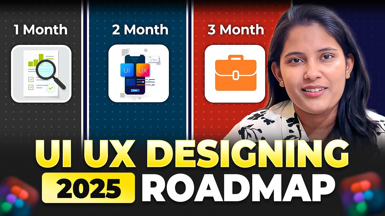 UI UX Designer Roadmap in 8 Minutes(Week by Week Roadmap) | UI UX as ...