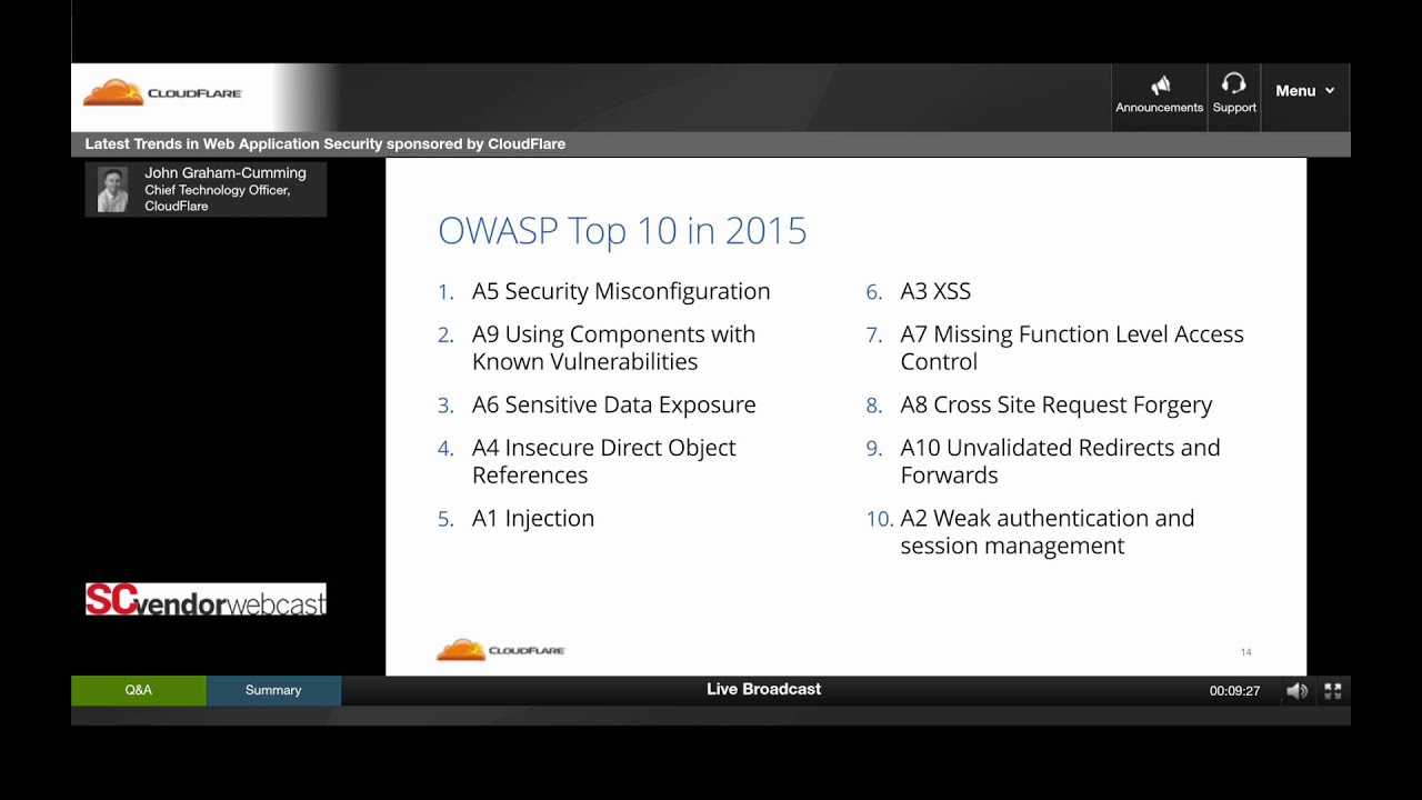 Latest Trends in Web Application Security Webinar - YouTube