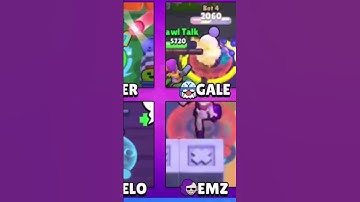 All Hypercharges Leaked!!!  #brawlstars #leak #hypercharge