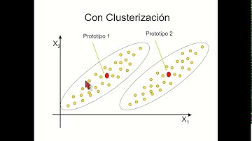 Segmentacion Video 1
