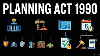 Planning Enforcement for EHOs: Notices, Penalties, and Section 215