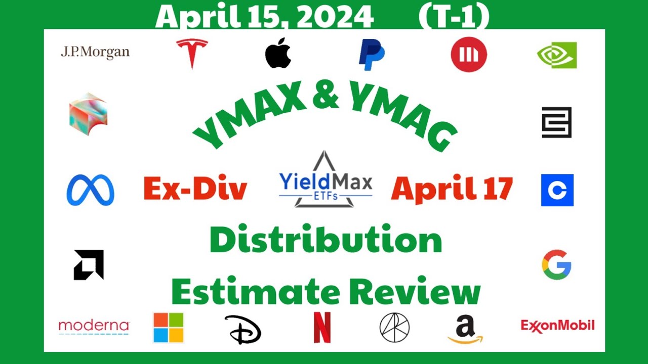 4/15 YieldMax YMAG & YMAX Distribution Estimate Update - YouTube