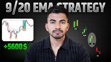 9/20 EMA Strategy Explained | Best Beginner Trading Setup (2025 Update)