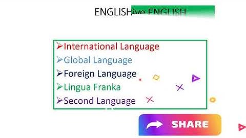 Communicative English (65722), (69926) & (69937) L 04 Four Skills