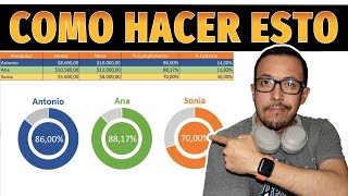 Como hacer un GRAFICO DE ANILLOS con porcentaje de CUMPLIMIENTO en Excel.