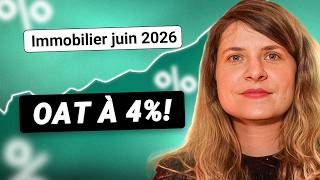 RATE UPDATE: The best mortgage rates for June 2026