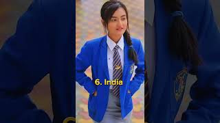 Top 10 Countries With Most Beautiful 🥵👗School Uniform In The World #Shorts