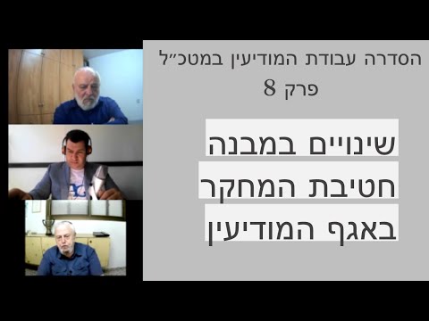 וִידֵאוֹ: מהן מטרות המחקר השיווקי?