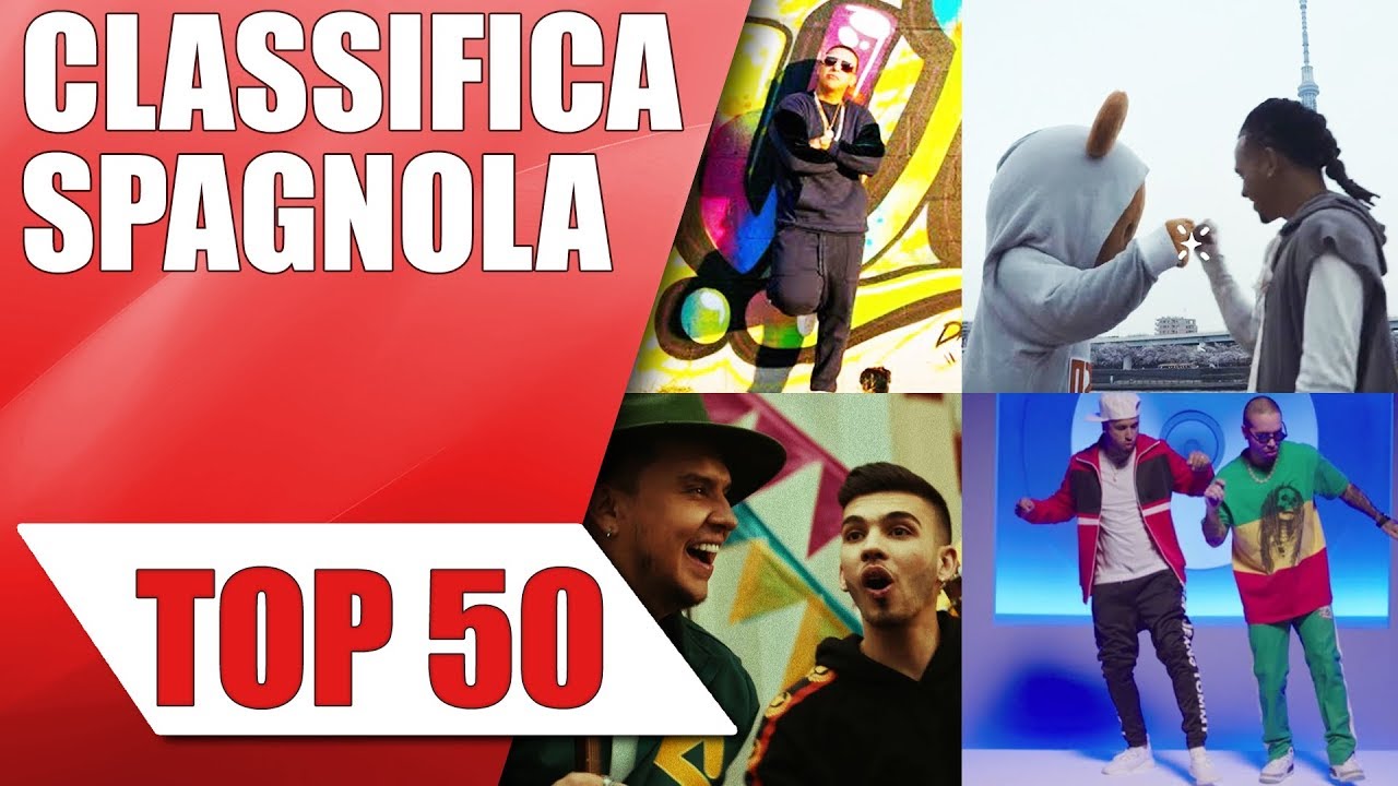 CLASSIFICA CANZONI SPAGNOLE 2018