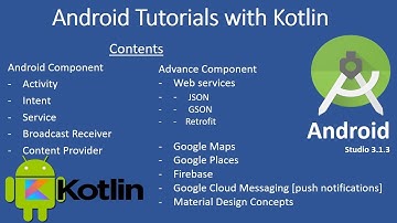 Android Tutorials with Kotlin || Introduction to Android App Development #1