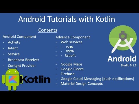 Android Tutorials with