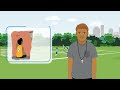 HEADS UP to Youth Sports Coaches: Concussion Signs & Symptoms – Audio Description