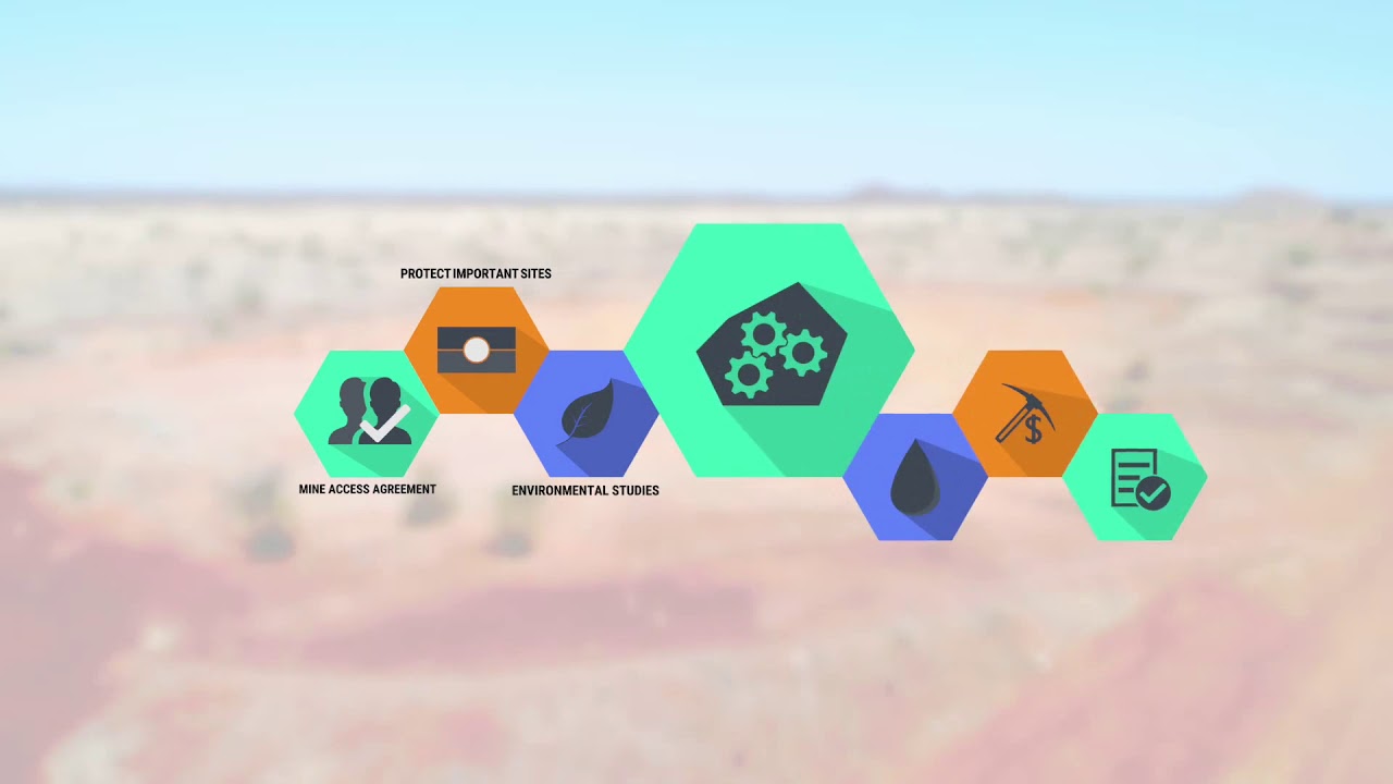 March 2019 - West Musgrave Joint Venture Oz Minerals - Cassini Resources