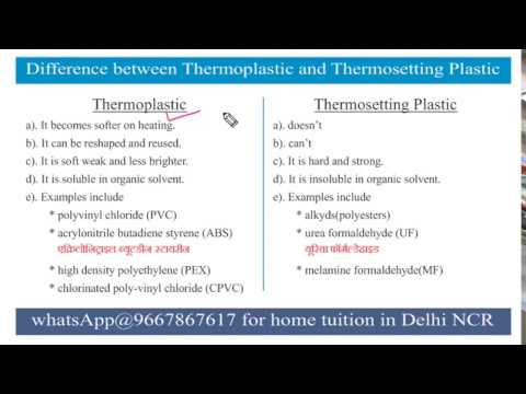 Difference between Thermoplastic and Thermosetting Plastic