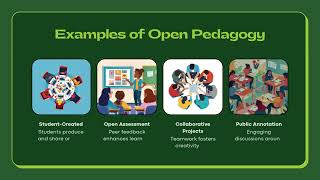 ELRC 7551 - Week 5 - OER and Open Pedagogy