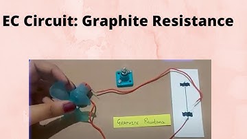 Graphite Resistance