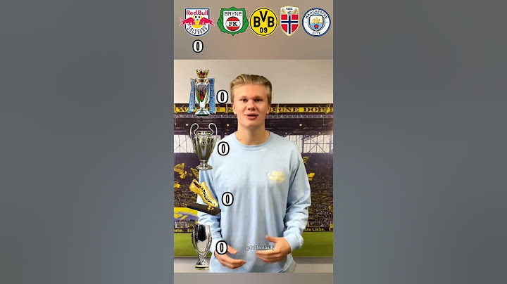 Haaland Team Cups,RB Salzburg, Bryne, Dortmund, Norway, Manchester City, #football #shorts #haaland