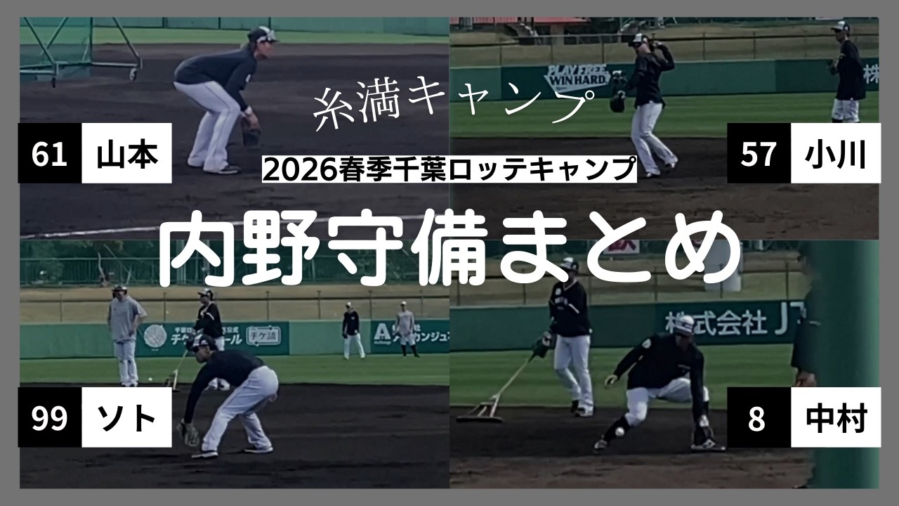 【春季キャンプ2026】千葉ロッテのソト・中村・小川・友杉・山本の5選手の内野守備練習を撮影！（糸満春季キャンプ）
