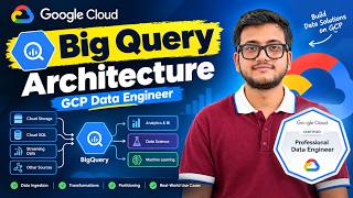 BigQuery Architecture Explained | GCP Data Engineer | Google Cloud Tutorial