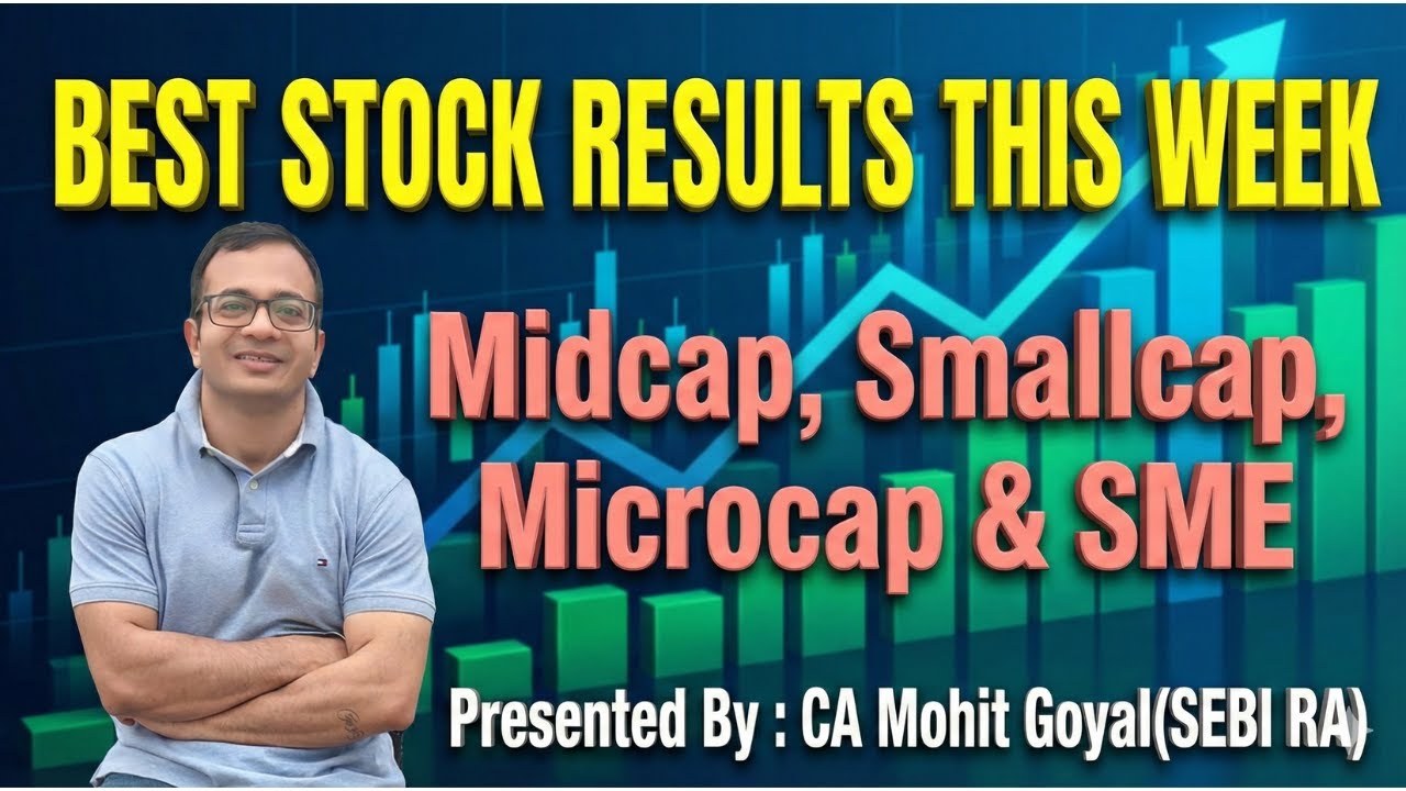 Best Quarterly Results of the week in Midcap, Smallcap, Microcap & SMEs. 