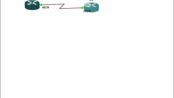 EIGRP Manual  summerization GNS3 in Pashto.