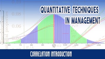 Correlation Introduction, Karl Pearson