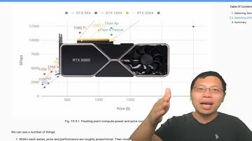 17 使用和购买 GPU【动手学深度学习v2】